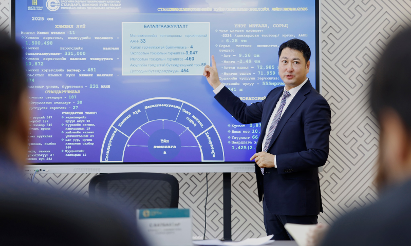  Монгол Улсын Ерөнхийлөгчийн санаачилсан “ЭХ ОРОНЧ ХУДАЛДАН АВАЛТ-ҮНДЭСНИЙ ҮЙЛДВЭРЛЭЛ 2026” үзэсгэлэнд Стандарт, хэмжил зүйн газрын дарга С.Батбаатар оролцож, “ҮНДЭСНИЙ ҮЙЛДВЭРЛЭЛИЙГ БАТАЛГААЖУУЛАЛТААР ДЭМЖИХ НЬ” сэдвээр илтгэл тавьсан юм. Илтгэлийг бүрэн эхээр нь та бүхэнд хүргэж байна. 