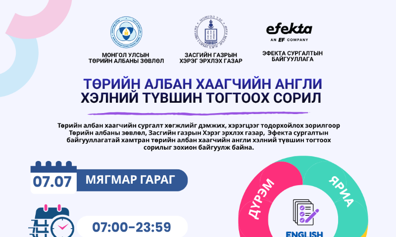 “Төрийн албан хаагчдын Англи хэлний ерөнхий мэдлэгийн өнөөгийн нөхцөл байдлыг тогтоон, дүгнэлт, санал боловсруулах” ажлын хүрээнд төрийн албан хаагчдын Англи хэлний түвшин тогтоох цахим сорилыг 2026 оны 07 дугаар сарын 07-ны өдрийн 07:00–23:59 цагийн хооронд орон даяар зохион байгуулна.

Албан хаагч бүр дээрх хугацаанд өөрт тохиромжтой цагтаа 30–45 минут зарцуулан сорилд хамрагдана.

Энэхүү сорил нь албан тушаалын тодорхойлолтын тусгай шаардлага болон ажлын гүйцэтгэл, үр дүнгийн үнэлгээний үзүүлэлтэд нөлөөлөхгүй бөгөөд зөвхөн төрийн албан хаагчдын Англи хэлний мэдлэгийн түвшнийг тодорхойлох, цаашид хэрэгцээ, шаардлагад нийцсэн цахим сургалтыг төлөвлөн зохион байгуулах зорилгоор ашиглагдана. 

Сорилд хэрхэн хамрагдах талаарх постер болон зааварчилгаа бүхий бичлэгтэй танилцаж, сорилд идэвхтэй оролцоно уу