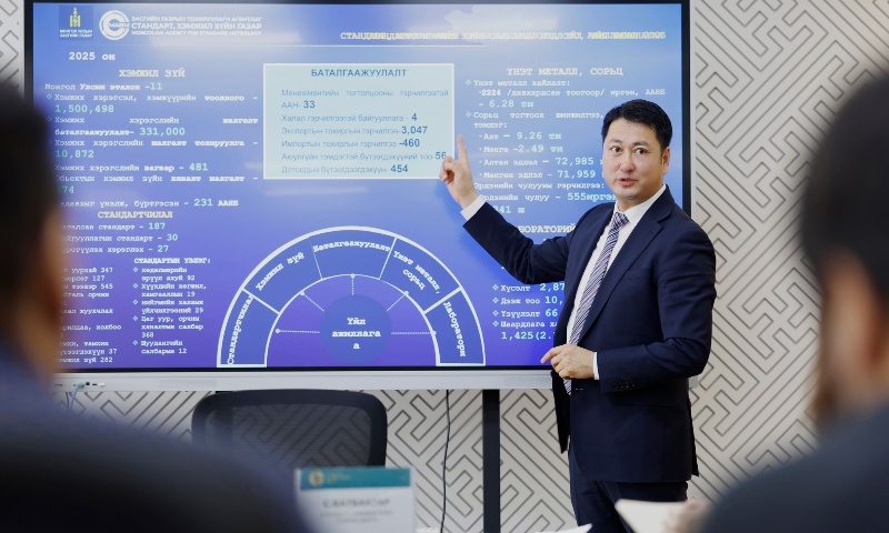 Стандарт, хэмжил зүйн газрын дарга С.Батбаатарын санаачилгаар экспортлогч аж ахуйн нэгж, байгууллагуудын хамтарсан уулзалт зохион байгууллаа. 
Уулзалтын үеэр Стандарт, хэмжил зүйн газрын үйл ажиллагаа, бодлого, зорилго, хэрэгжүүлж буй төсөл, хөтөлбөрүүдийн талаар дэлгэрэнгүй танилцуулж, салбарын цахим шилжилтийн хүрээнд хийгдэж буй болон цаашид хэрэгжүүлэх ажлуудын талаар мэдээлэл өглөө.  
